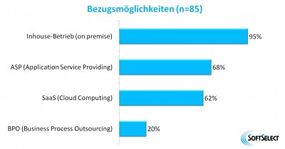 Bezugsmoeglichkeiten_gr