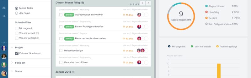 Taskworld bietet Unternehmen und deren prozessbeteiligten Partnern oder Kunden über eine Web-basierte Collaboration-Plattform ein umfassendes Spektrum an Features, um die Kommunikation, Aufgaben, Projekte und Workflows komfortabel und individuell zu steuern.