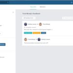 Screenshot Taskworld Collaboration-Plattform: Die neue Performance Reviews in Taskworld machen Leistungsbeurteilungen von Mitarbeitern für alle Beteiligten komfortabel, fair und nachvollziehbar.