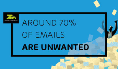 Das Hornetsecurity Security Lab veröffentlicht neue Zahlen: Rund 70% aller E-Mails sind ungewollt