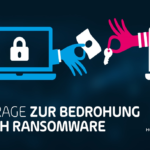Hornetsecurity Umfrage zur Bedrohung durch Ransomware (Bild: Hornetsecurity GmbH)